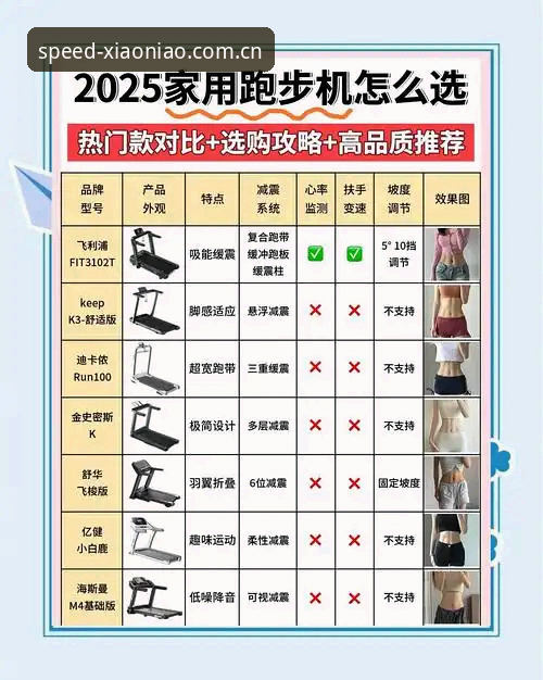 小鸟体育R3B8 vs 普通版：功能差异到底有多大？深度解析小鸟体育功能